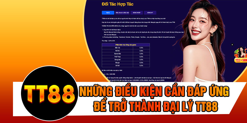 Những Điều Kiện Cần Đáp Ứng Để Trở Thành Đại Lý TT88